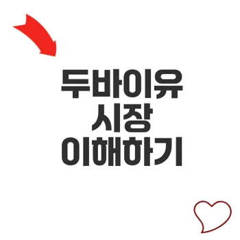 두바이유 가격 변동과 글로벌 시장 영향 분석