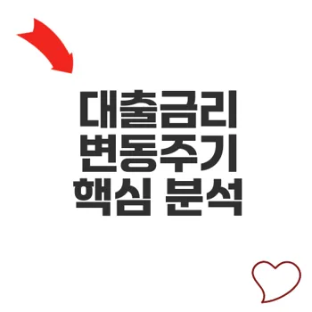 대출금리 변동주기와 기준금리 영향 이해하기